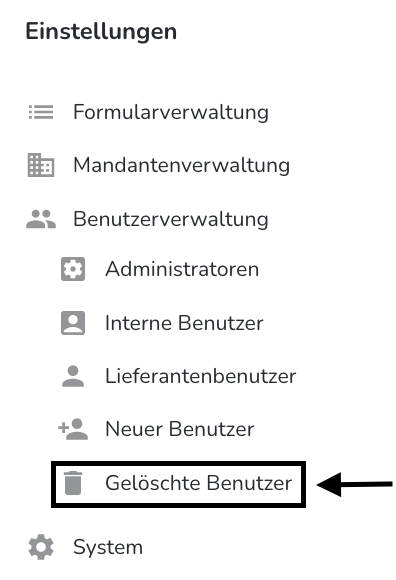 Gelöschte Benutzer